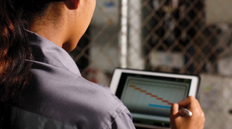 facilities management technology